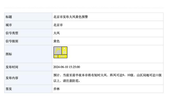 本赛季英超数据领跑者：哈兰德进球、射门居首，奥纳纳零封最多